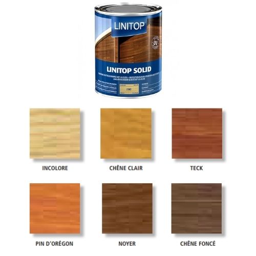 Fibres Protégez vos aménagements en bois avec un saturateur ou une lasure à La Réunion 974.